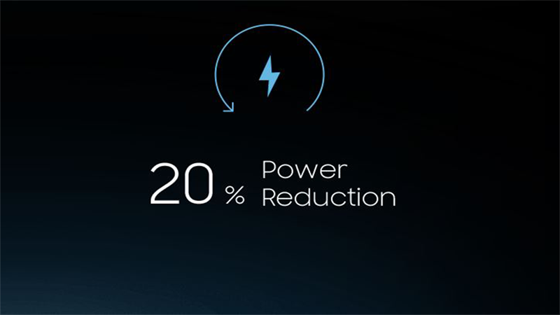 LPDDR5 sẽ tiết kiệm điện ở mức 20 - 30% hoặc có thể hơn thế nữa LPDDR5 sẽ tiết kiệm điện ở mức 20 - 30% hoặc có thể hơn thế nữa