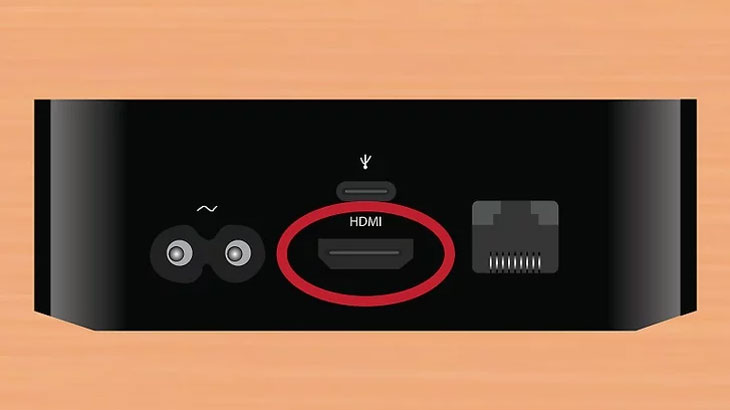 ết nối Apple TV với HDTV hoặc thiết bị âm thanh qua HDMI