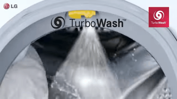 Giặt sạch vượt trội với công nghệ giặt TurboWash
