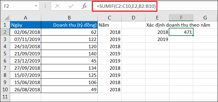 Sử dụng hàm SUMIF để tính doanh thu theo năm