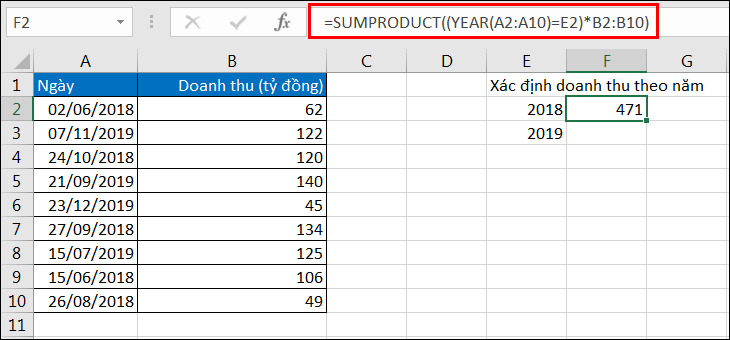 Sử dụng hàm SUMPRODUCT để tính doanh thu theo năm