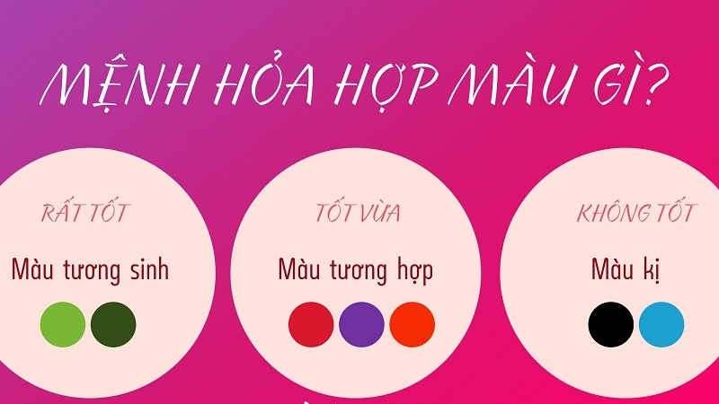 Top 10 mẫu vòng đá phong thủy mệnh Hỏa đẹp mang may mắn