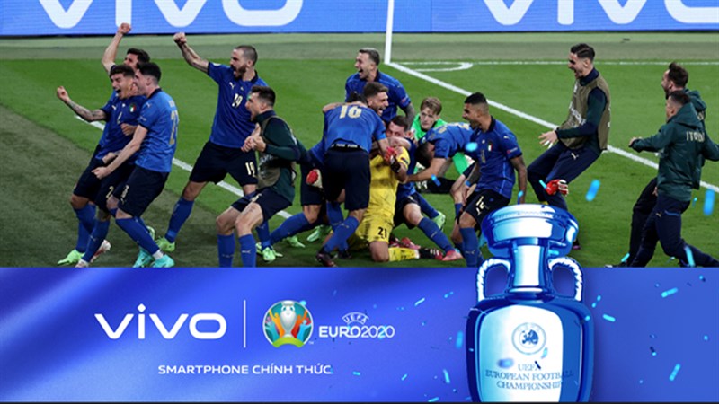 Lễ bế mạc EURO 2020