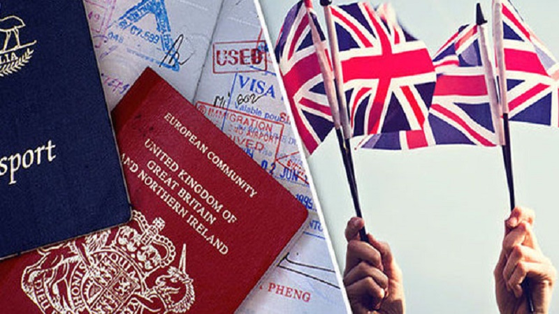 Thời gian xét duyệt xin visa du lịch Anh Quốc