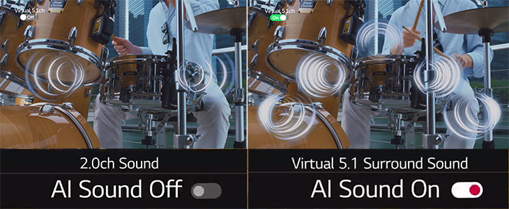 Những công nghệ nổi bật của tivi LG 2021 > AI Sound