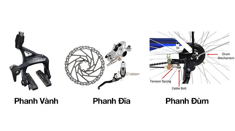 Các loại thắng, phanh xe bao gồm phanh đĩa, phanh đùm, phanh vành