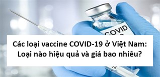 Các loại vaccine phòng COVID-19 đã được cấp phép tại Việt Nam: Loại nào hiệu quả và giá bao nhiêu?