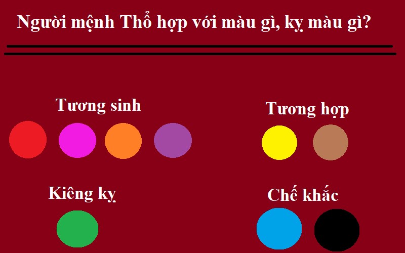 Vật phẩm phong thuỷ cho người mệnh Thổ hút tài lộc, vận may