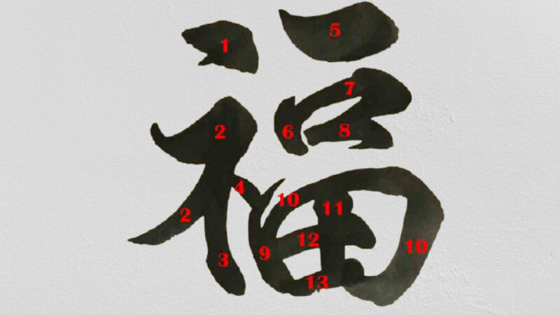 Cách viết chữ Phúc trong tiếng Trung