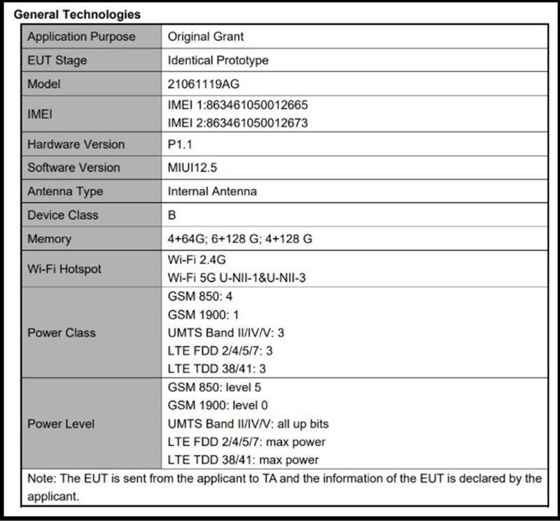 Redmi 10 có thể sở hữu camera chính 50MP do Samsung sản xuất