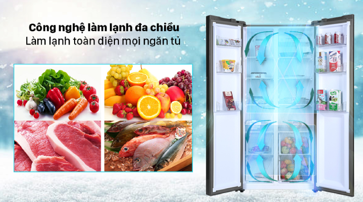 Tủ lạnh Aqua Inverter 480 lít AQR-S480XA(SG) Tủ lạnh Aqua Inverter 480 lít AQR-S480XA(SG)
