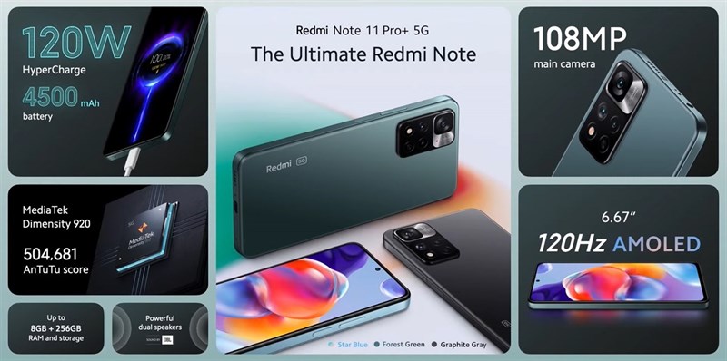 Thông số cấu hình Redmi Note 11 Pro+ 5G phiên bản quốc tế. Nguồn: Xiaomi.