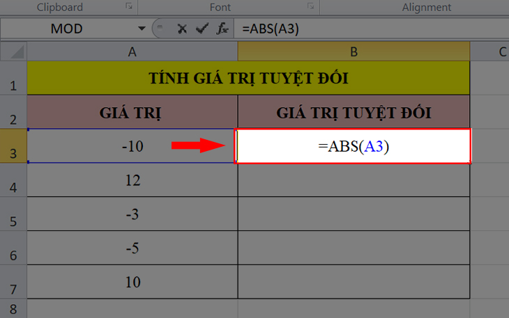 Nhập hàm ABS tính giá trị tuyệt đối của từng số trong cột