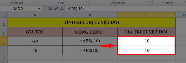 Hàm ABS trong Excel