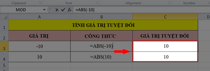 Xem kết quả giá trị tuyệt đối của một số cụ thể