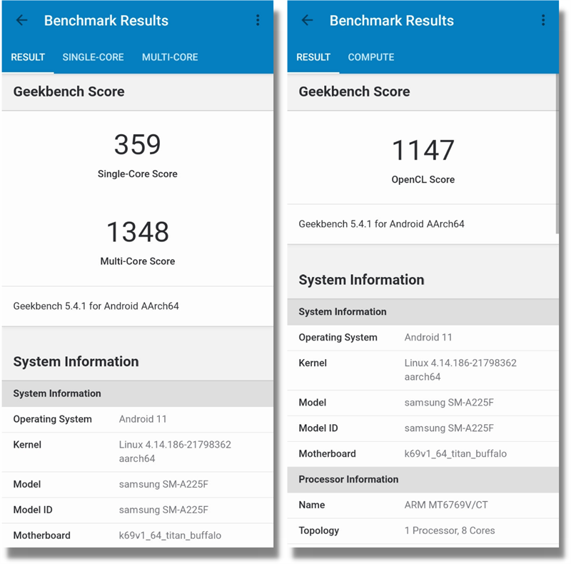 Điểm hiệu năng của Galaxy A22 được chấm bằng GeekBench 5 đơn nhân/đa nhân (bên trái) và đồ họa GPU (bên phải).