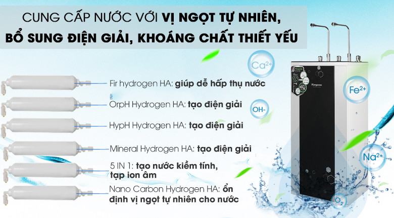 Máy lọc nước giúp bổ sung điện giải và khoáng chất thiết yếu