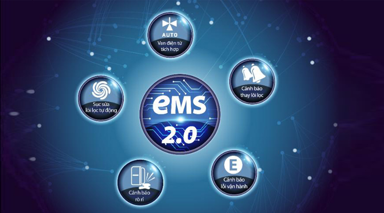 AO Smith trang bị hệ thống giám sát điện tử EMS giúp theo dõi và cảnh báo tình trạng vận hành của máy