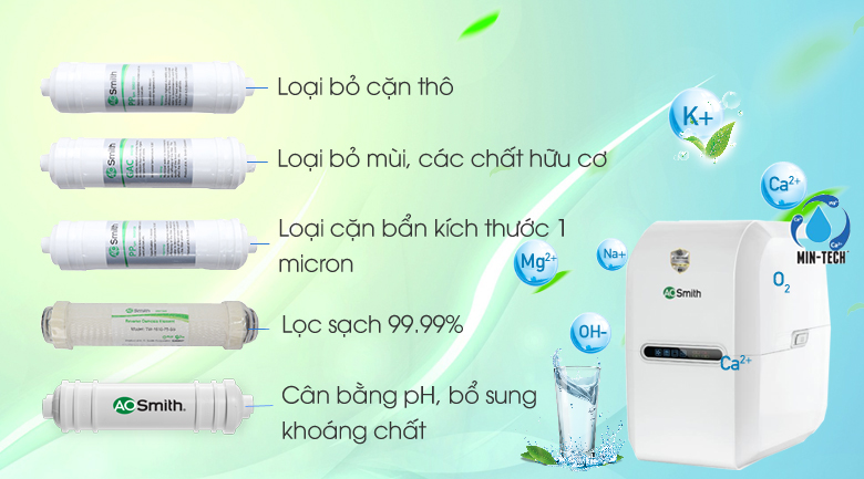 AO Smith trang bị hệ thống nhiều lõi lọc