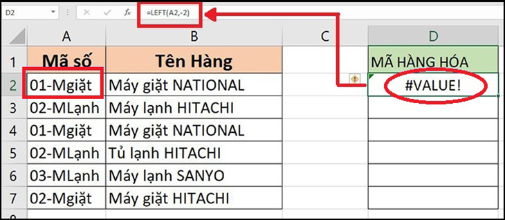 Lỗi hàm LEFT khi num chart nhỏ hơn 0