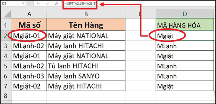 Phân xuất chuỗi ký tự con bằng hàm LEFT