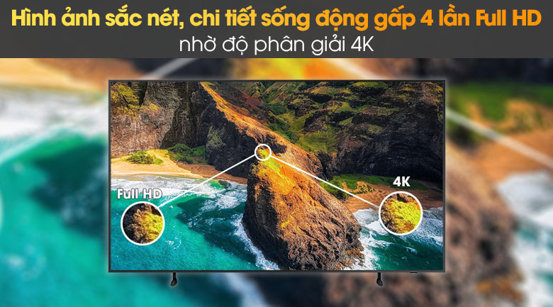 Tivi sử dụng độ phân giải 4K