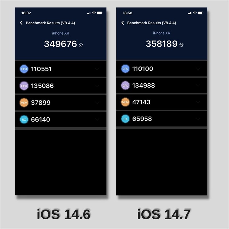 Điểm Antutu của iPhone XR trước và sau khi cập nhật iOS 14.7