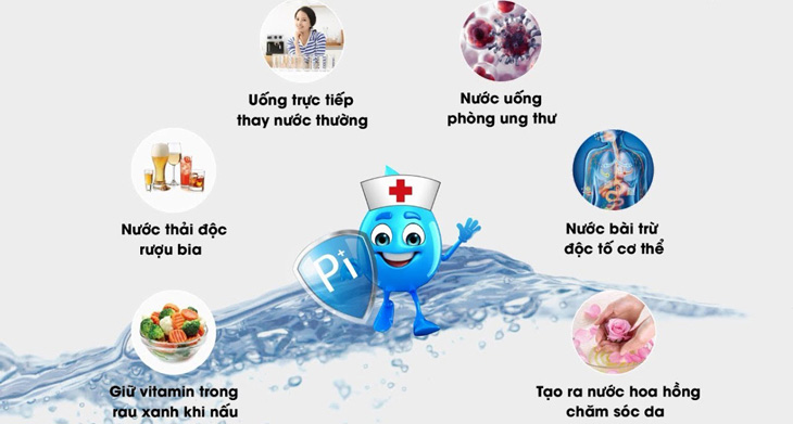 Bổ sung nước ion kiềm giàu hydro mỗi ngày