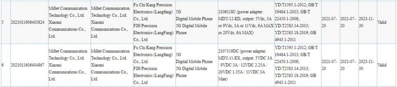 Mi MIX 4, Xiaomi CC 11 đạt chứng nhận 3C