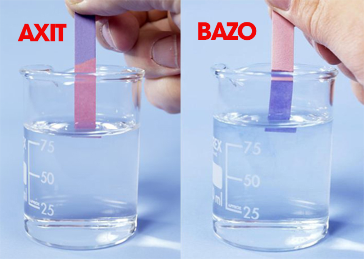 H<sub>2</sub>SO<sub>4</sub> Tác Dụng Với Quỳ Tím: Hiện Tượng, Ứng Dụng Và Lưu Ý An Toàn