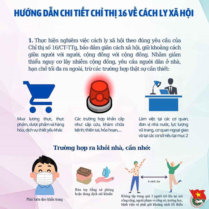 Permissible cases to leave home during the implementation of Directive 16 in Ho Chi Minh City