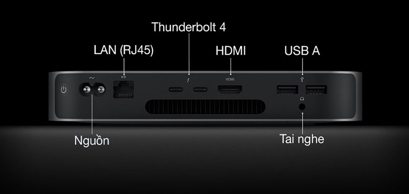 Các cổng kết nối của Mac Mini M1 (2020). Các cổng kết nối của Mac Mini M1 (2020).