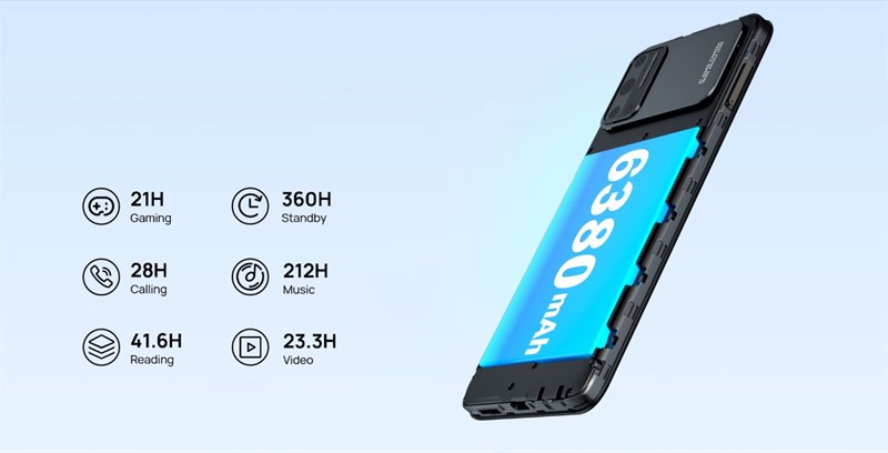 Doogee N40 Pro pin