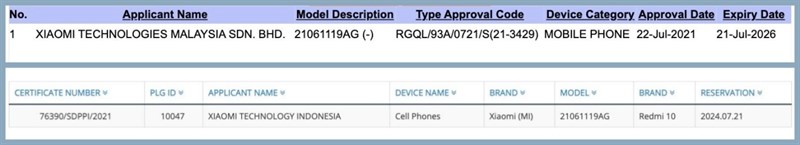Redmi 10 (21061119AG) được Indonesia Telecom và SIRIM chứng nhận 