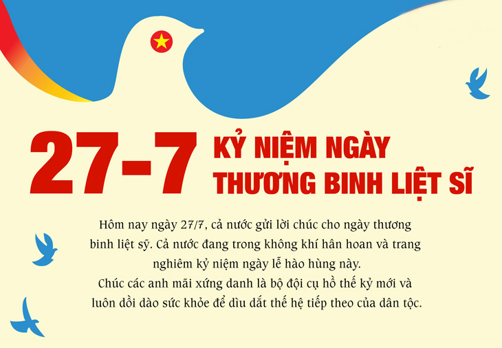 Ngày 27 tháng 7 là một trong những ngày lịch sử quan trọng của Việt Nam. Đó là ngày kỷ niệm cuộc Tổng tiến công và nổi dậy Mùa hè đỏ năm 1972, một chiến dịch đã tạo ra những đóng góp to lớn cho sự thống nhất của đất nước. Ngày này còn đánh dấu sự kiện quan trọng trong lịch sử dân tộc, thể hiện sự kiên cường và nhân phẩm cao cả của người Việt Nam.