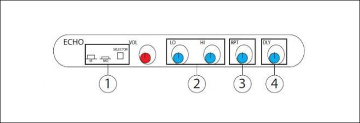 Chỉnh các nút khu vực ECHO