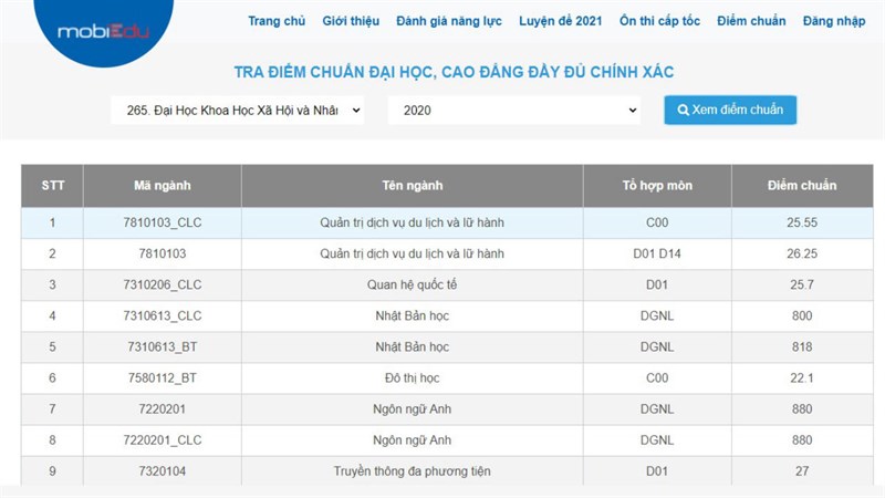 Khác nhau giữa điểm sàn và điểm chuẩn mà các bạn thí sinh 2k3 nên biết, những trang web xem điểm chuẩn nhanh và chính xác
