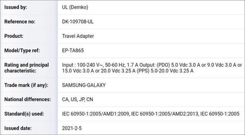 Củ sạc nhanh 65 W của Samsung đạt chứng nhận quan trọng