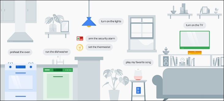 Google Home đóng vai trò trung tâm điều khiển