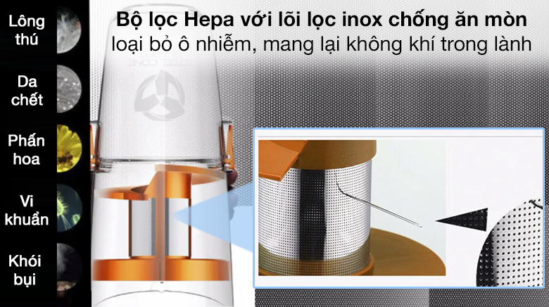 Máy lọc sạch bụi mịn nhờ bộ lọc HEPA