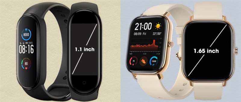 Smartband và smartwatch