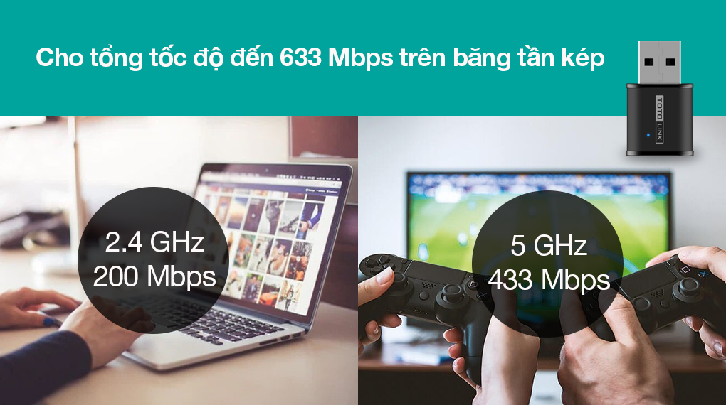 Khi nào bạn nên mua USB thu wifi cho tivi?