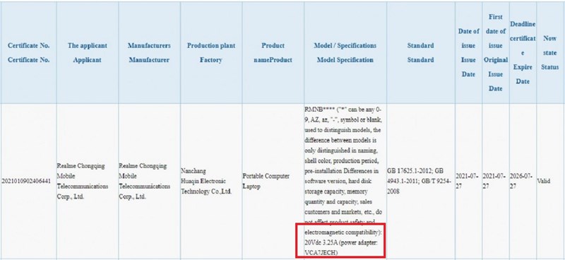 Máy tính xách tay Realme Book với thiết kế giống MacBook Air được xác nhận sẽ đi kèm sạc nhanh 65W