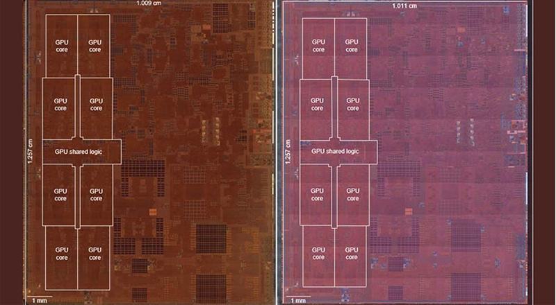 Apple A12X và Apple A12Z
