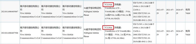 Vivo X70, X70 Pro đạt chứng nhận sạc nhanh Vivo X70, X70 Pro đạt chứng nhận sạc nhanh