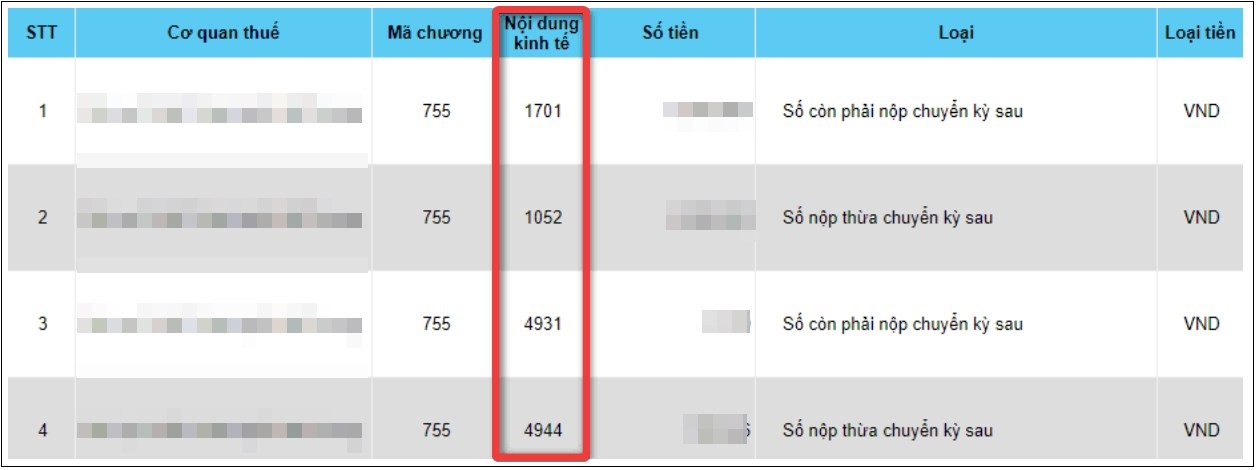 Kết quả trả về khi tra cứu nợ thuế doanh nghiệp