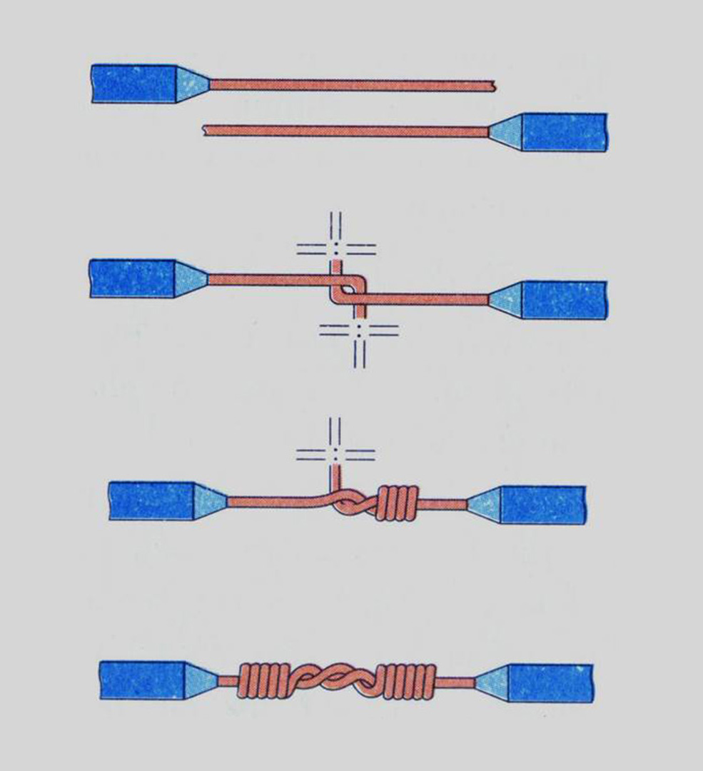 Cách nối dây điện an toàn, đúng kỹ thuật ngay tại nhà > Mối nối thẳng dây dẫn lõi 1 sợi