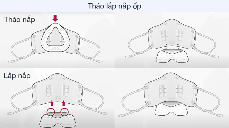 Tháo lắp nắp ốp