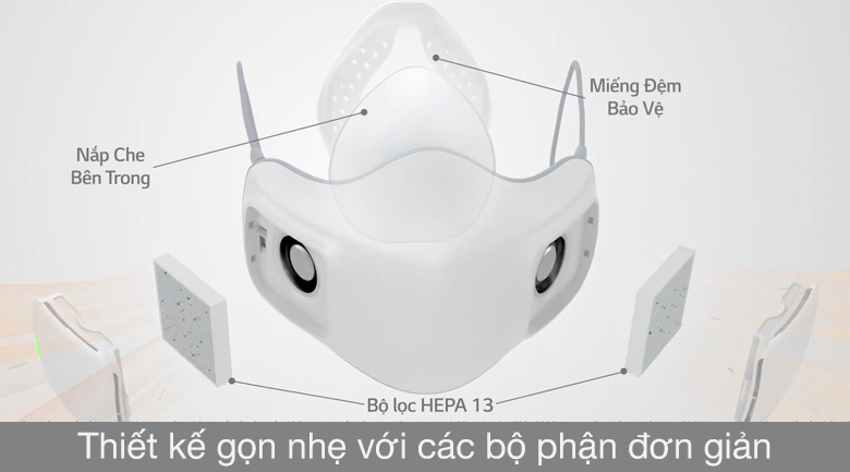 Khẩu trang lọc khí LG là gì? Lợi ích và lưu ý gì khi dùng > Khẩ̉u trang lọc khí LG là gì? Đặc điểm, lợi ích, lưu ý khi dùng