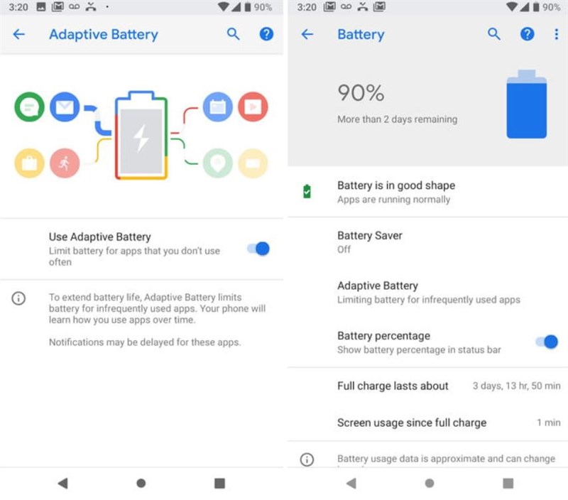 Tính năng Apdaptive Battery trên Android 9 giúp tối ưu hóa pin của người dùng